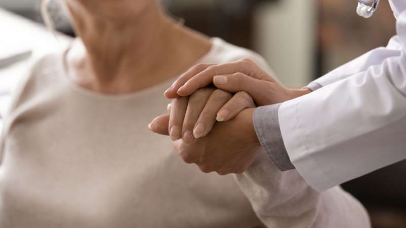 Medicare costs