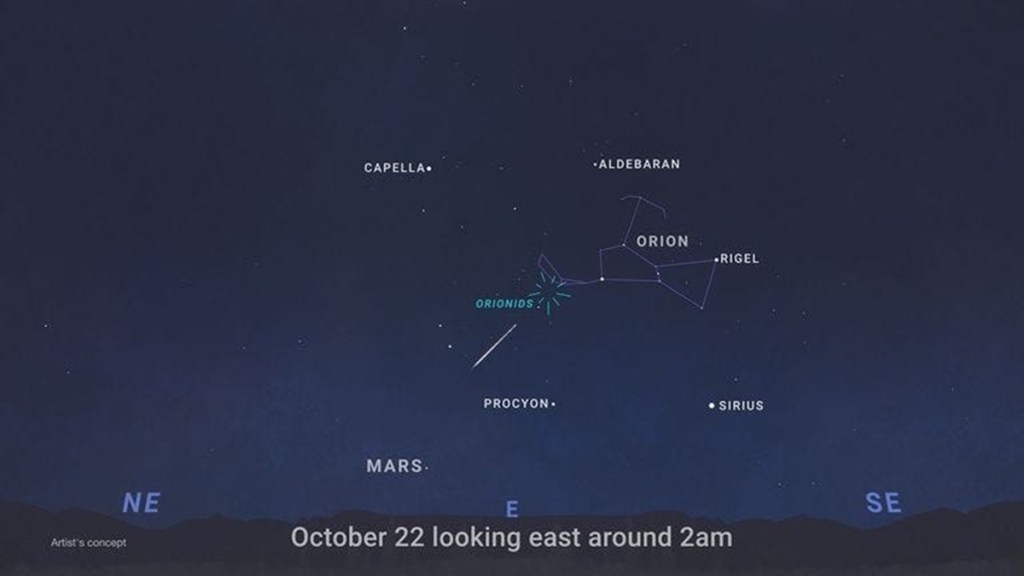 A map of the Orionid meteor shower
