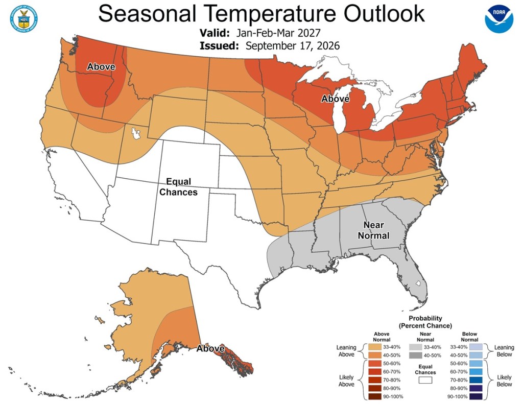 Winter forecast for New York